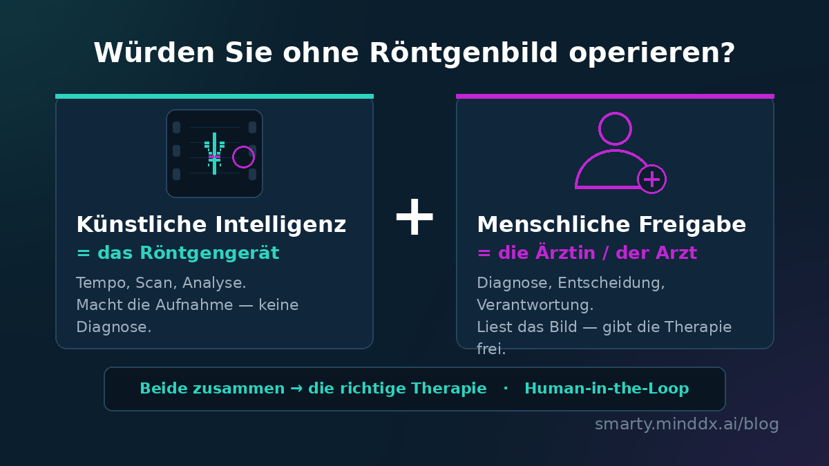 KI als Röntgengerät, der menschliche Experte als diagnostizierender Arzt — Human-in-the-Loop-Ansatz im ERP