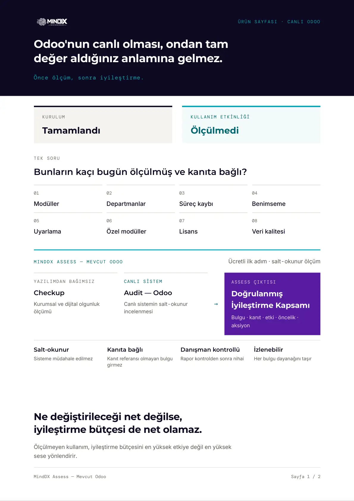 MindDX Assess — Canlı Odoo