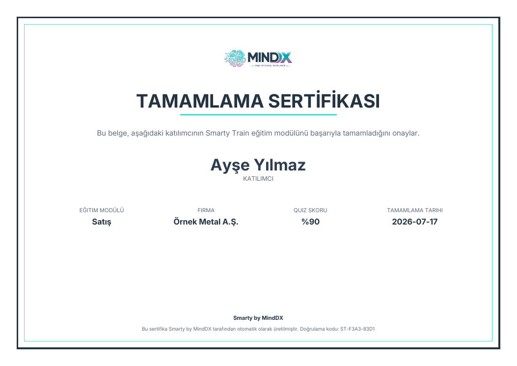 Quiz geçilince üretilen doğrulama kodlu tamamlama sertifikası